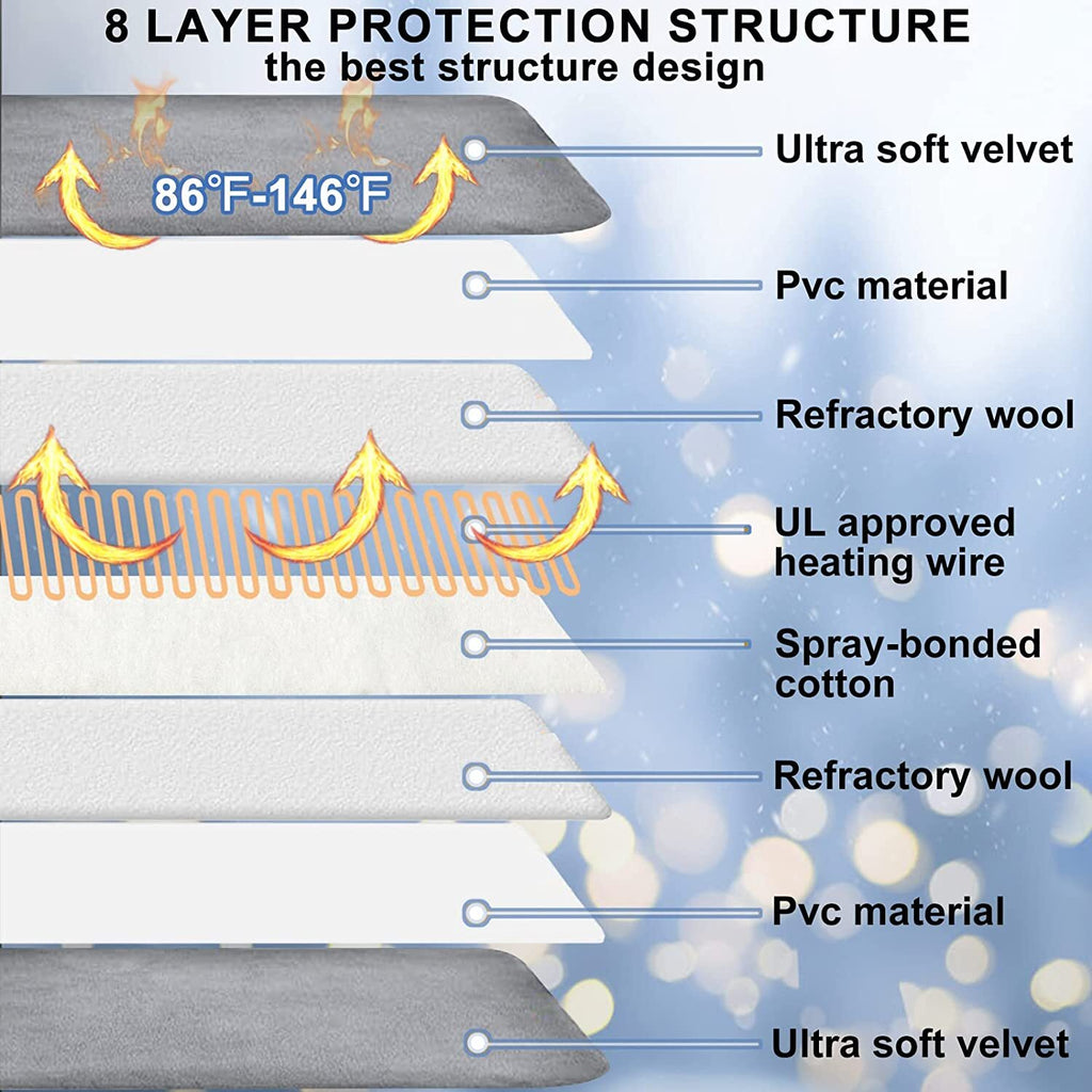 Large Pet Heating Pad Electric Blanket Waterproof Mat Warmer Washable Dog Cats